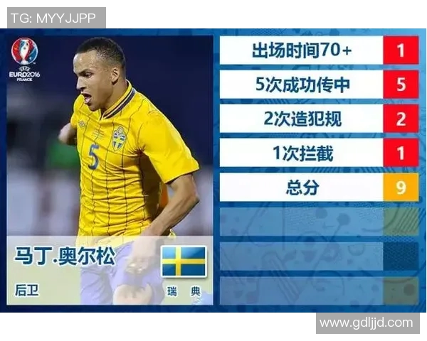 重庆羽毛球队与成都羽毛球队赛后复盘分析个人能力对比与表现总结