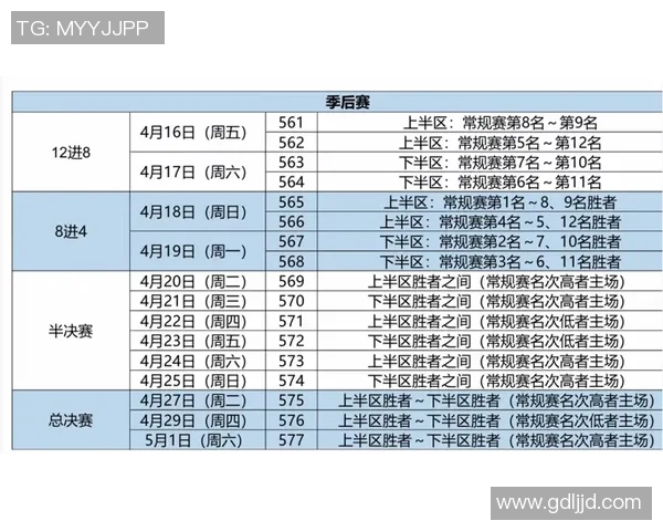 南京篮球队在欧锦赛积分榜上以100分稳居第一引发关注