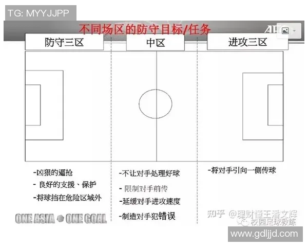 南京足球队防守分析：优缺点及改进方向探讨